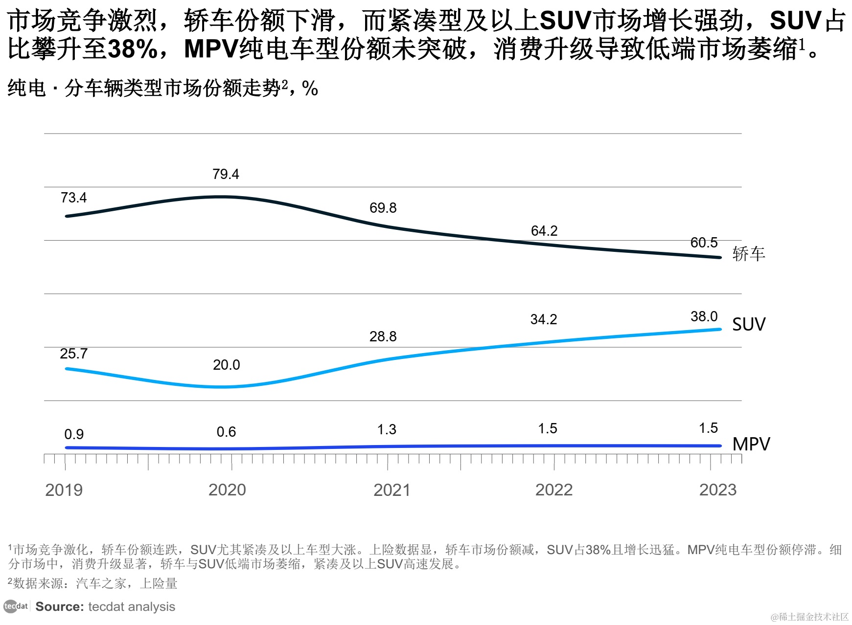 详细阅读:开云体育下载-意甲赛程吃紧;夏洛特黄蜂赛后外线爆发;质疑声仍在;数据趋势出现新变化(英超夏季系列赛) 开云体育下载-意甲赛程吃紧;夏洛特黄蜂赛后外线爆发;质疑声仍在;数据趋势出现新变化(英超夏季系列赛)