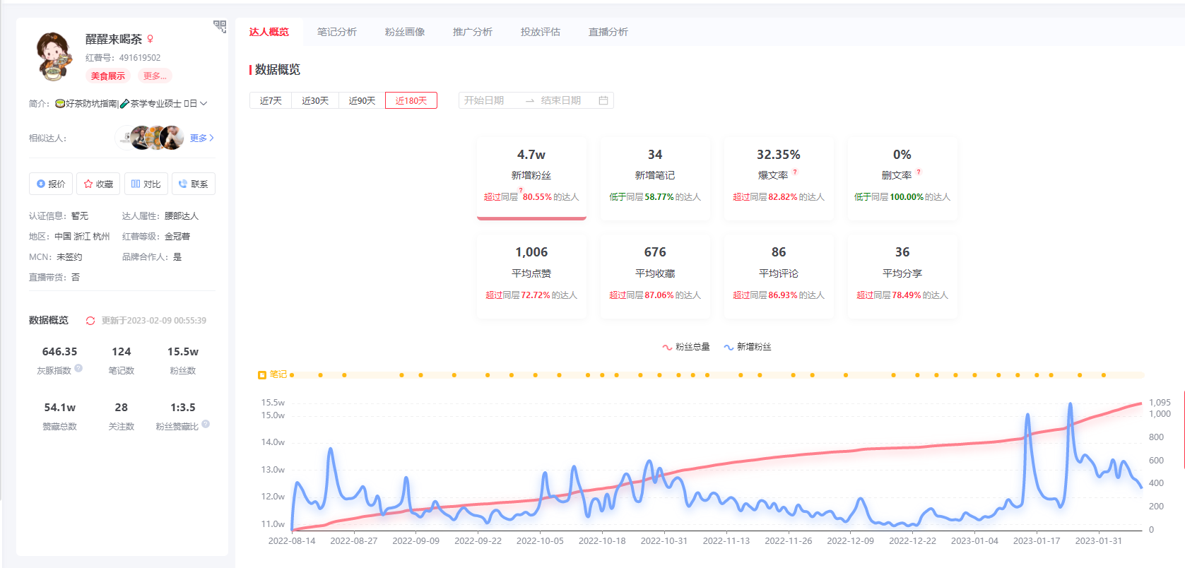 开云体育下载-意甲赛程吃紧;夏洛特黄蜂赛后外线爆发;质疑声仍在;数据趋势出现新变化(英超夏季系列赛)