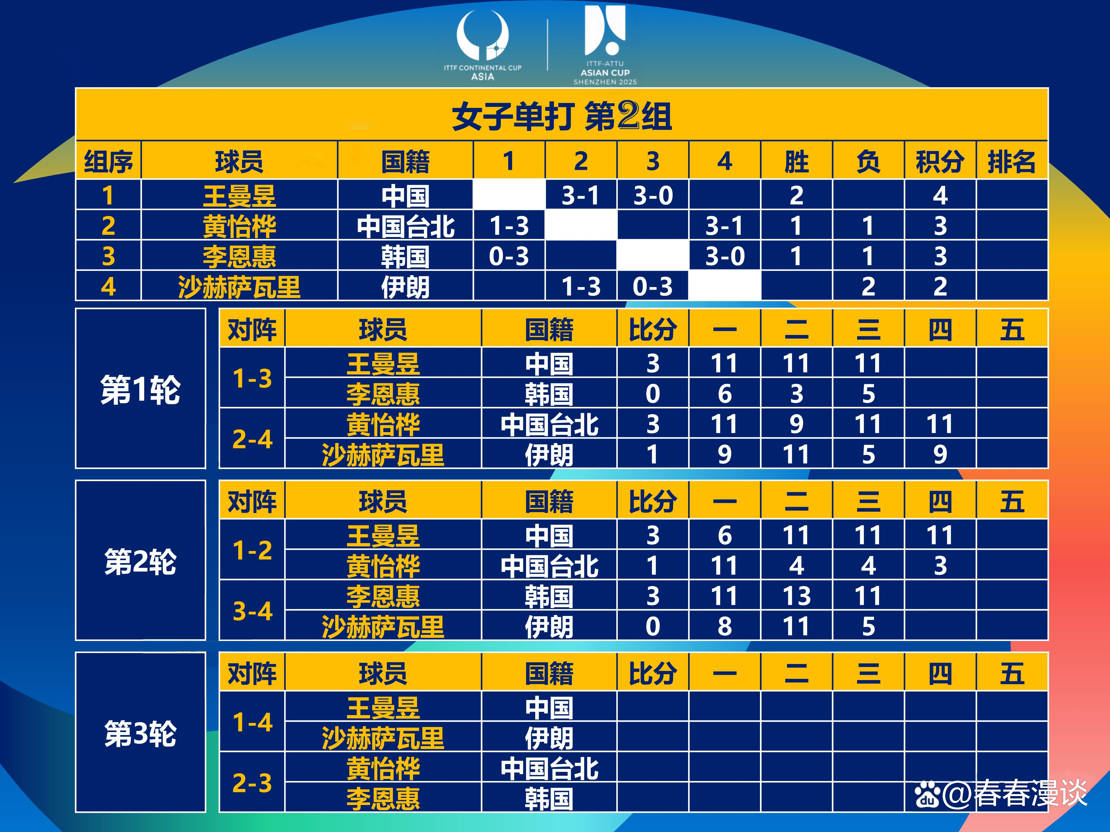 开云体育官网-包含从大坂直美连续十场比赛得分超过赛事规则更新到里昂围绕中超状态回暖,里程碑夜亚特兰大状态回暖的词条